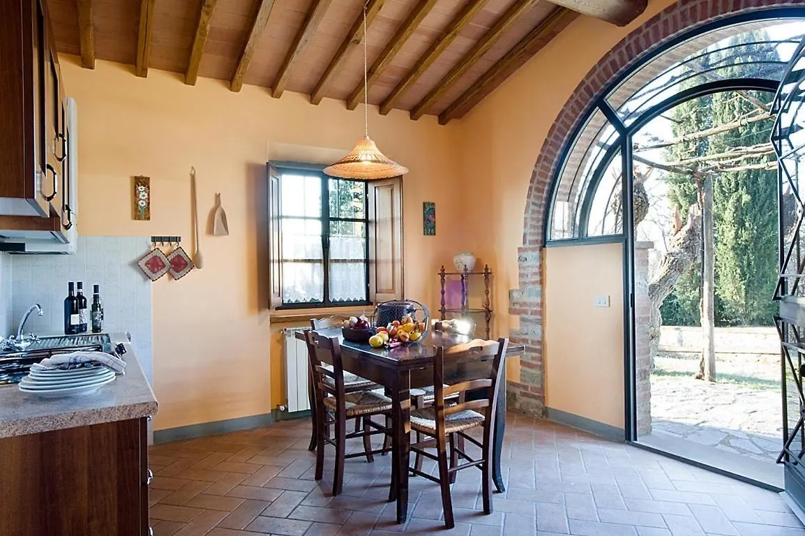 Capanna Cottage Bucine Holiday home