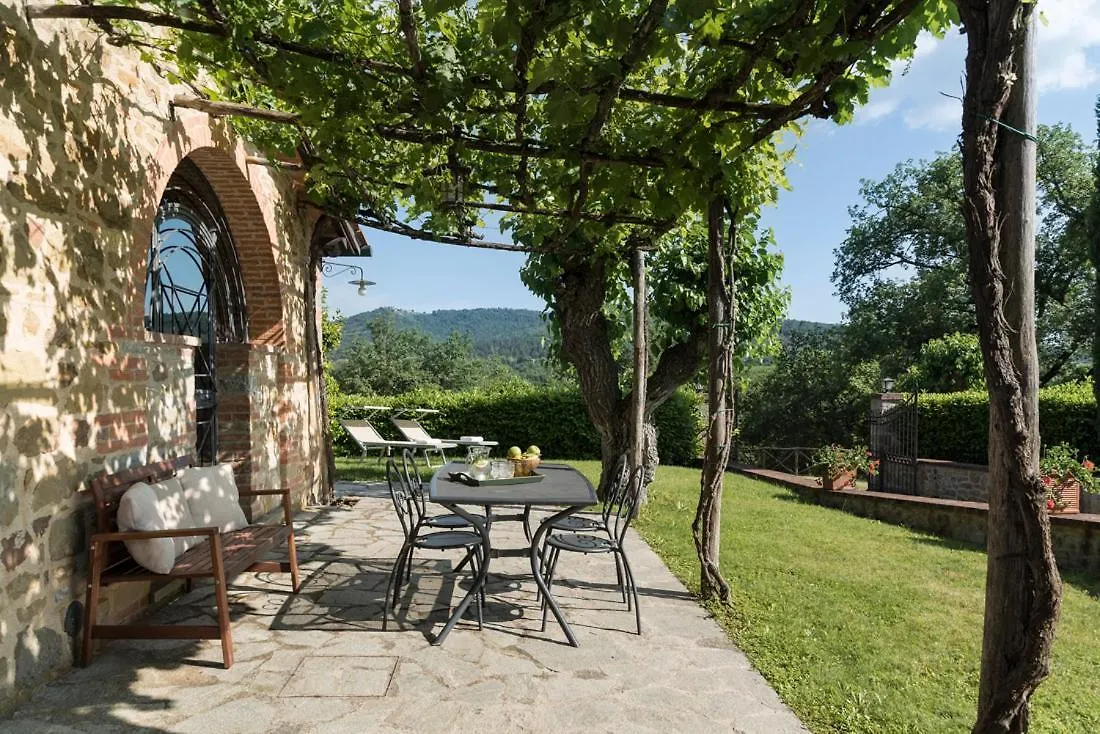 Capanna Cottage Bucine