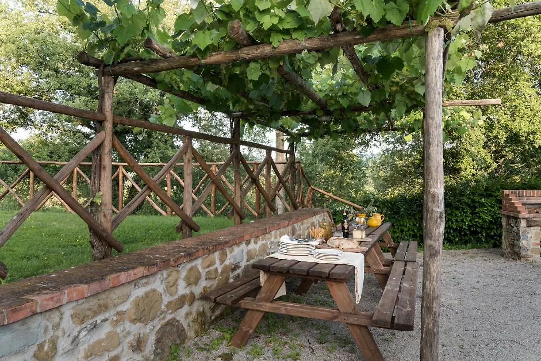 Holiday home Capanna Cottage Bucine Italy